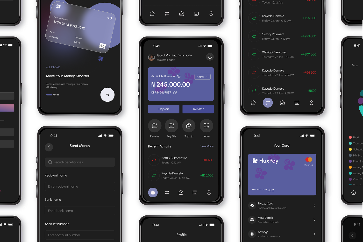 Flux Pay